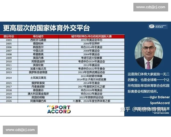 聚焦全球赛事体育比分直播即时数据与精彩看点全解析权威平台体验