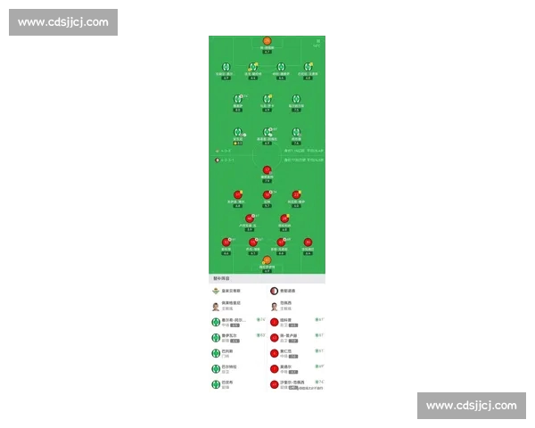 聚焦足球积分榜最新形势 各队争冠保级格局全面解析与欧战联赛走向前瞻 聚焦足球积分榜最新形势 各队争冠保级格局全面解析与欧战联赛走向前瞻
