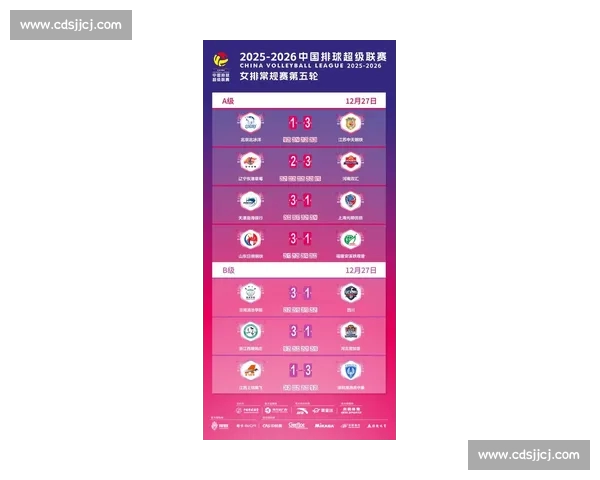 五大联赛精彩赛事直播平台推荐让你不错过每一场比赛 五大联赛精彩赛事直播平台推荐让你不错过每一场比赛