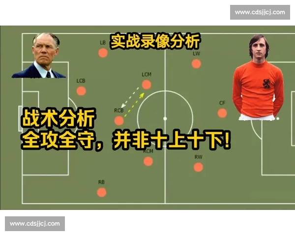 足球赛前分析:全面解读双方实力对比、战术布局与关键球员表现 - 副本 足球赛前分析:全面解读双方实力对比、战术布局与关键球员表现 - 副本