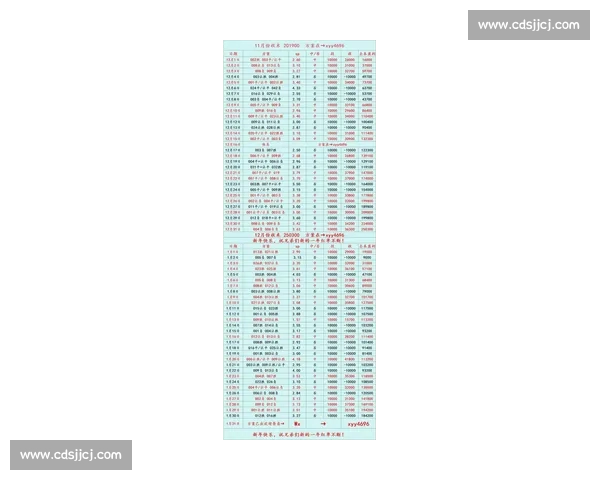 高清流畅西甲直播网站免费观看最新赛程比分与精彩回放分析解说 - 副本 - 副本 - 副本 (3) - 副本 - 副本