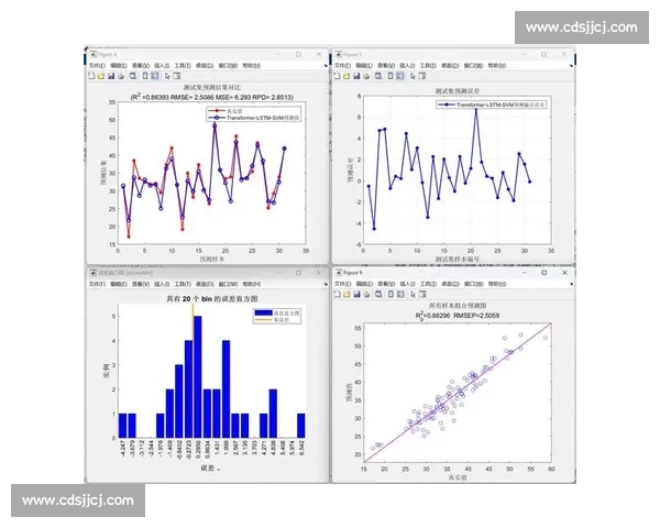 基于英超赛前信息整合与数据建模的比赛走势预测方法研究体系创新