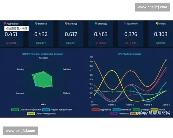 打造全方位体育数据分析与资讯服务平台新体验